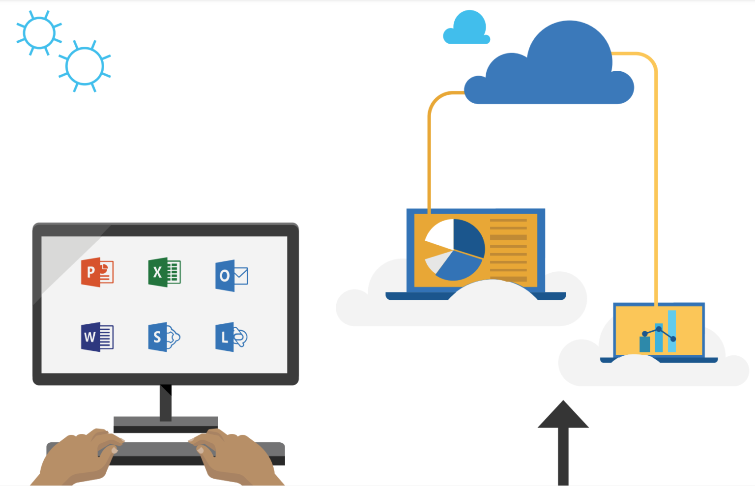 Azure Virtual Desktops – Infinitech Consulting